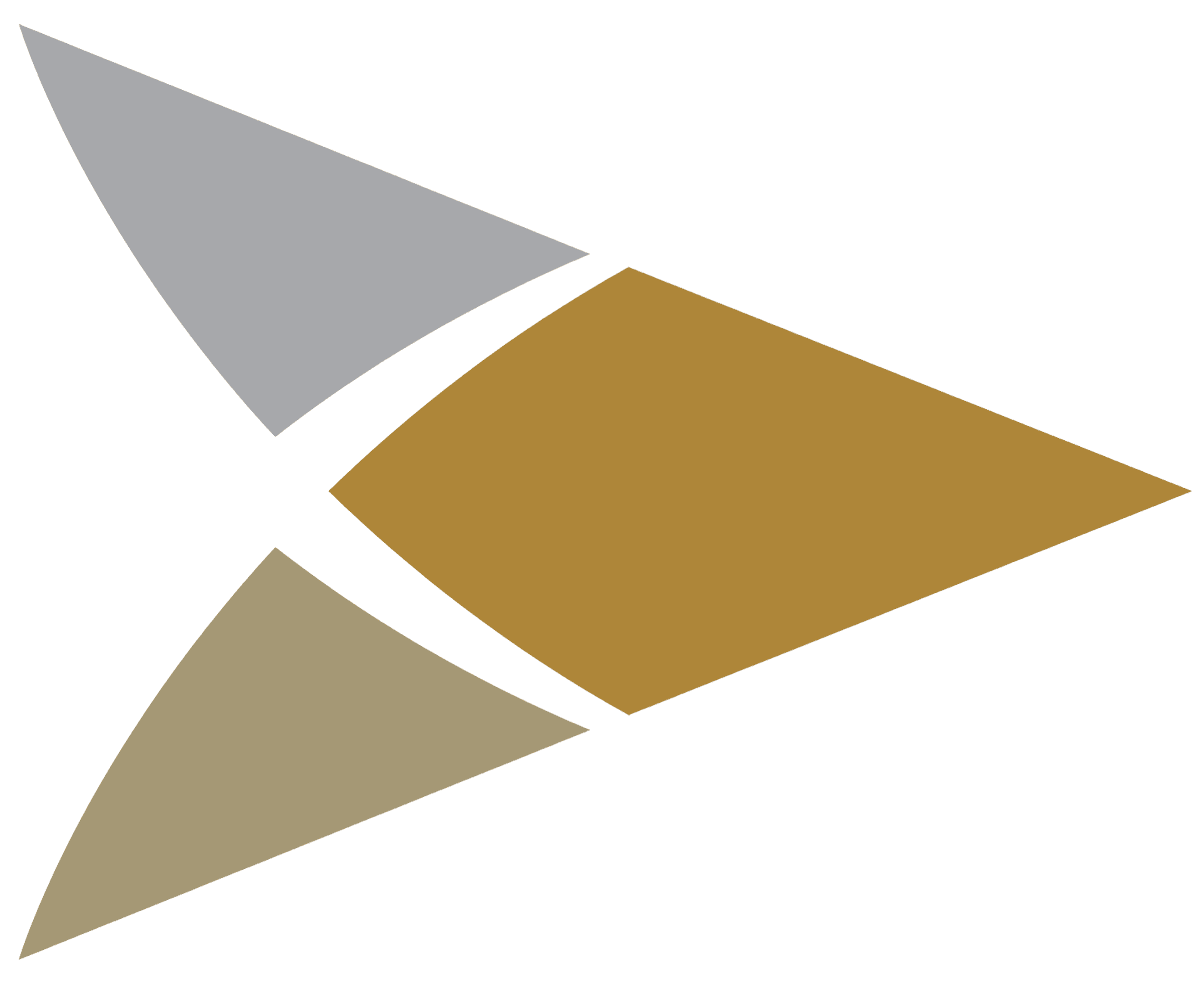 BNY Mellon